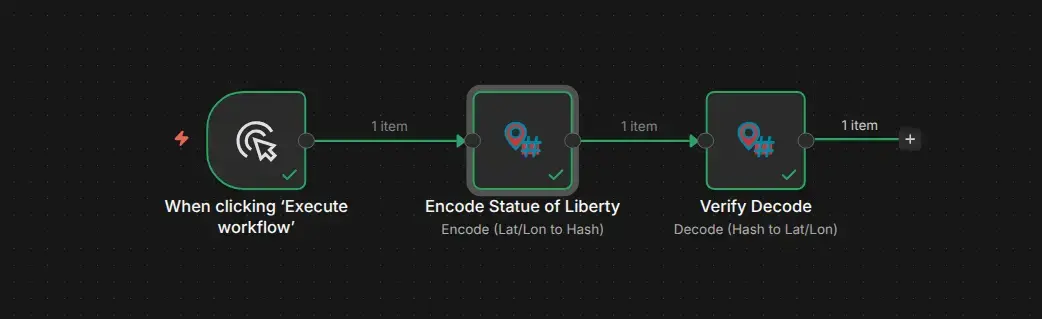 A screenshot of an n8n workflow canvas showing Geohash nodes connected in sequence.